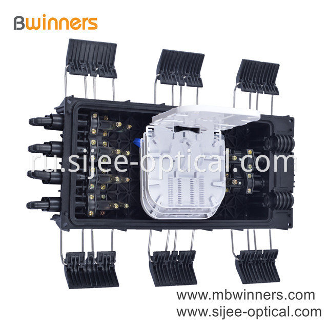 Fiber Joint Closure